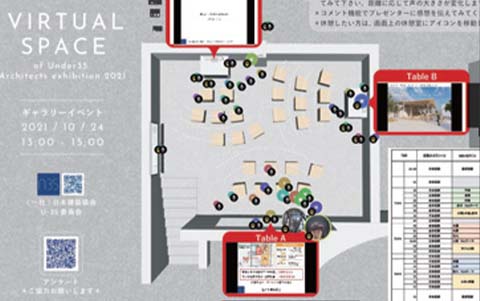 Under35 Architects exhibition2021　「設計者のしごと-組織で働くU-35世代と建築-」