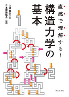 直感で理解する!構造力学の基本<