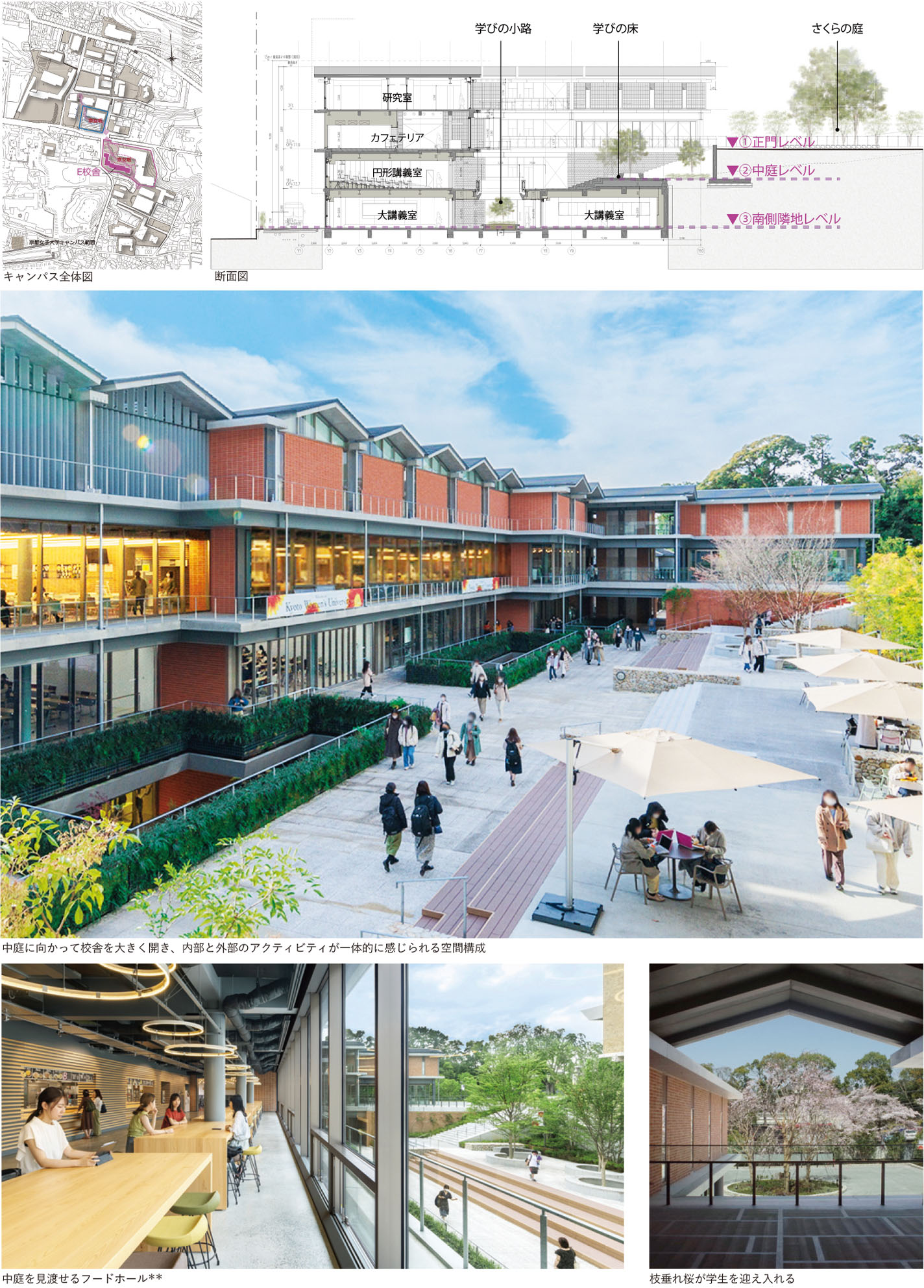 京都女子大学E校舎